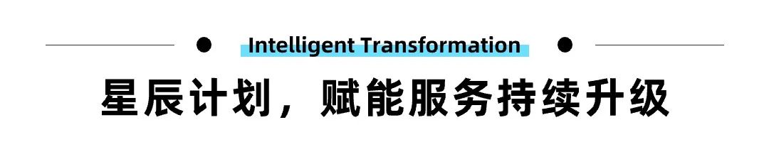 操作示意图