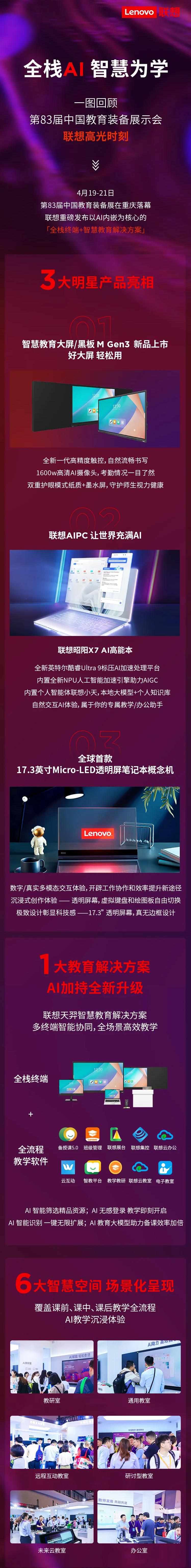 操作示意图