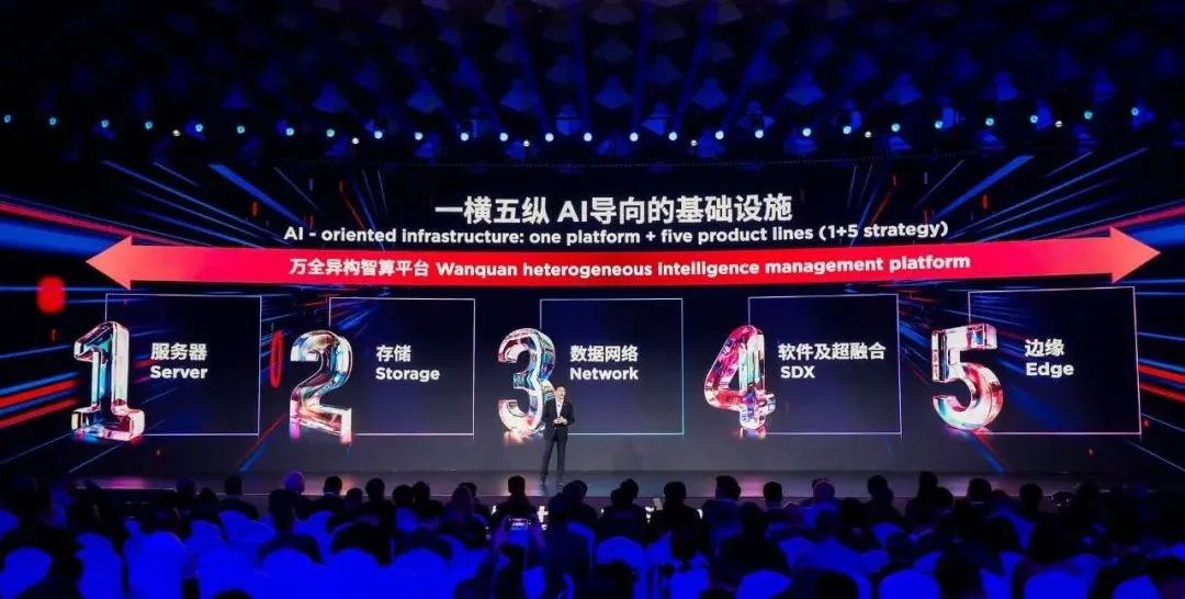 操作示意图