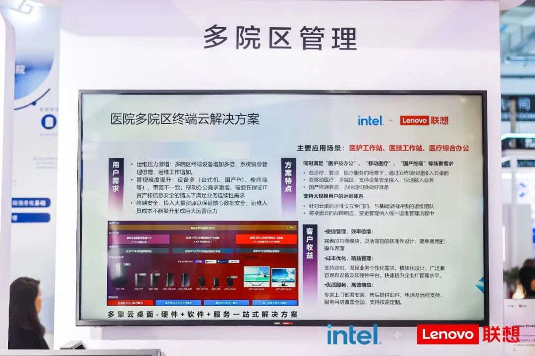 操作示意图