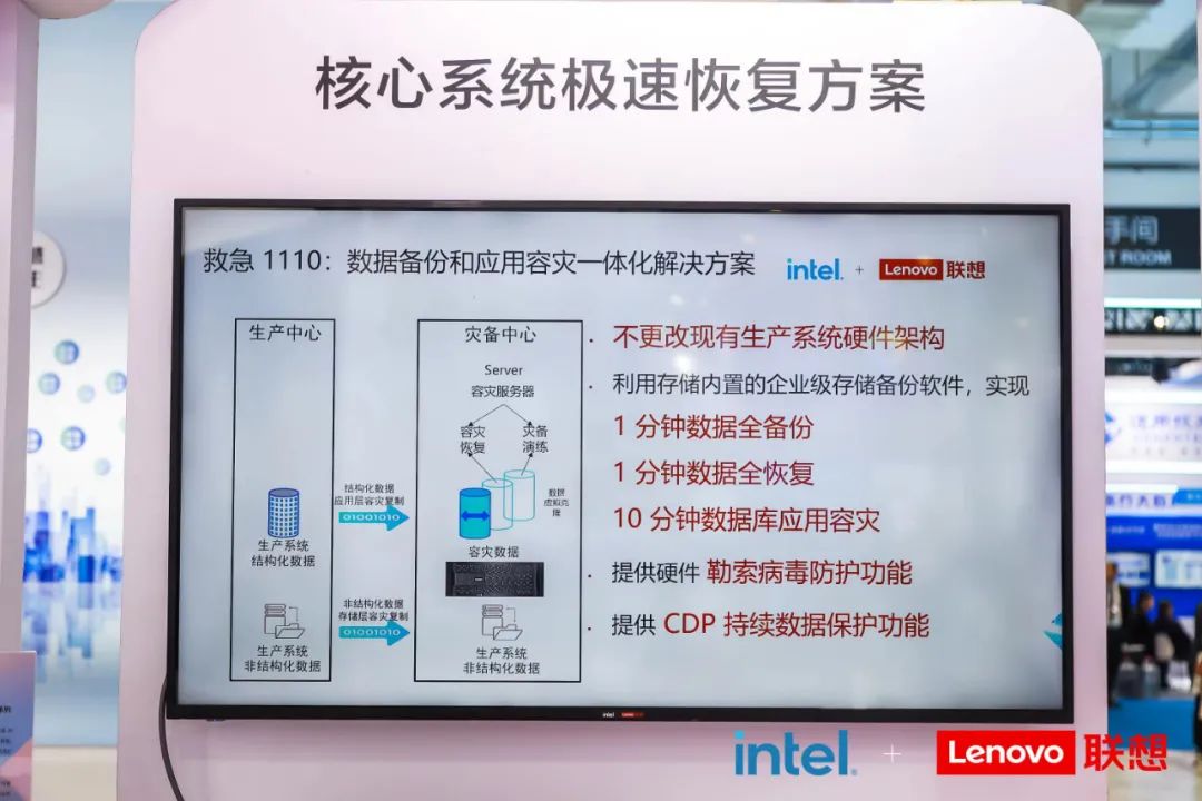 操作示意图