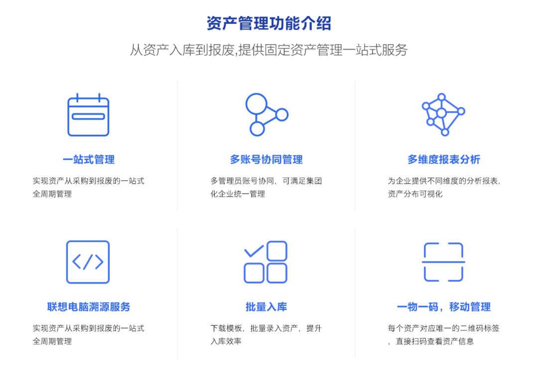 操作示意图
