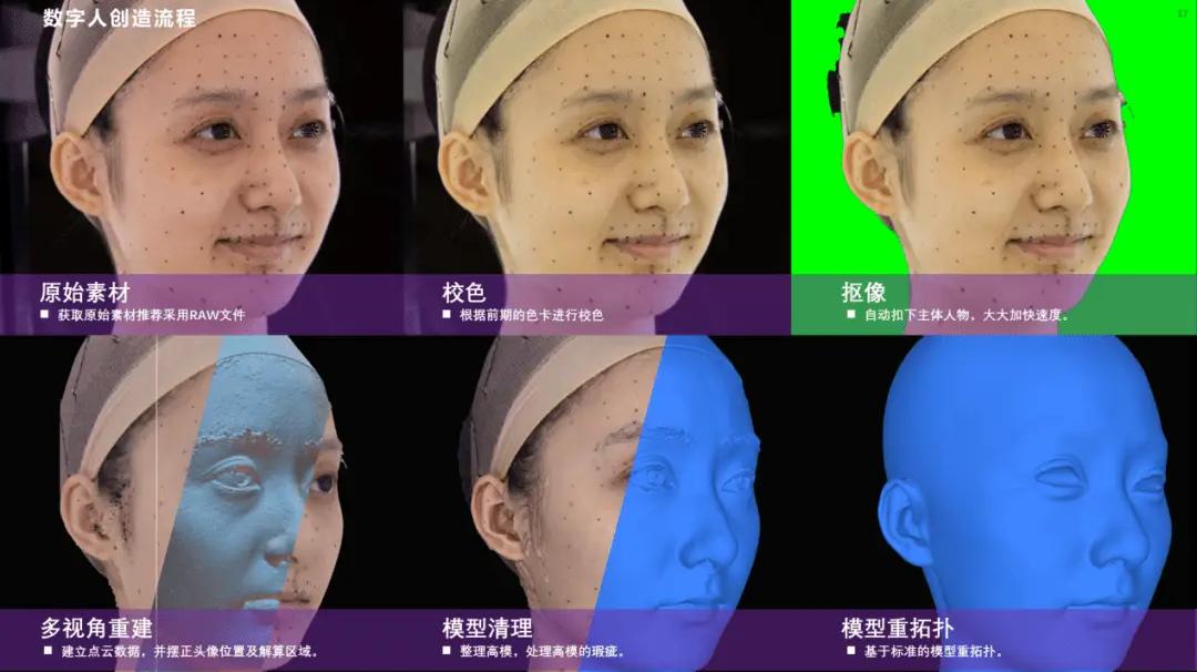 操作示意图