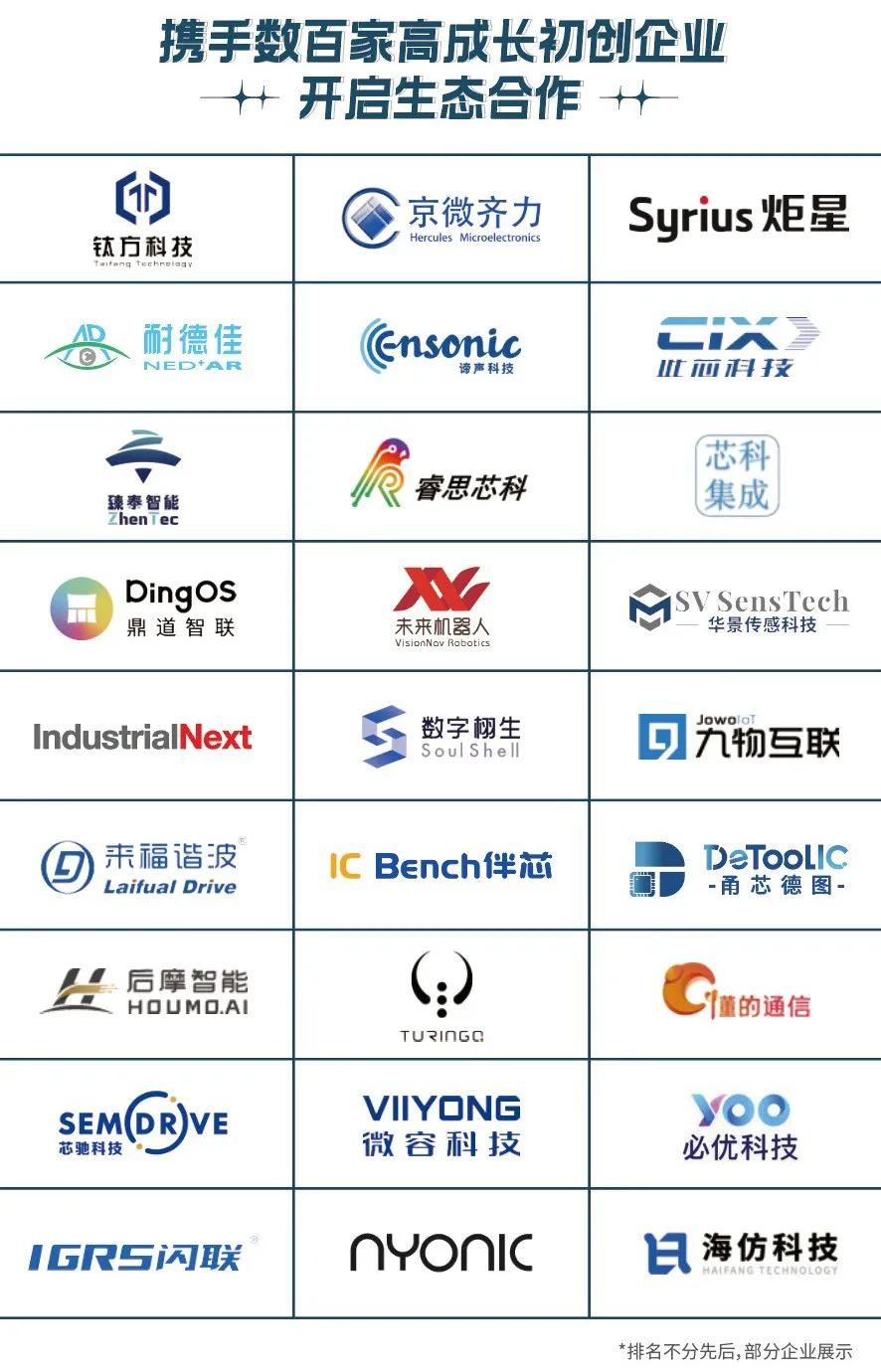 操作示意图