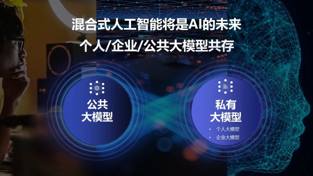 操作示意图