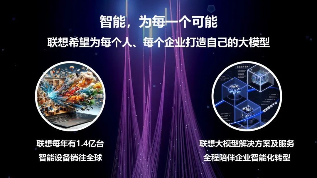 操作示意图