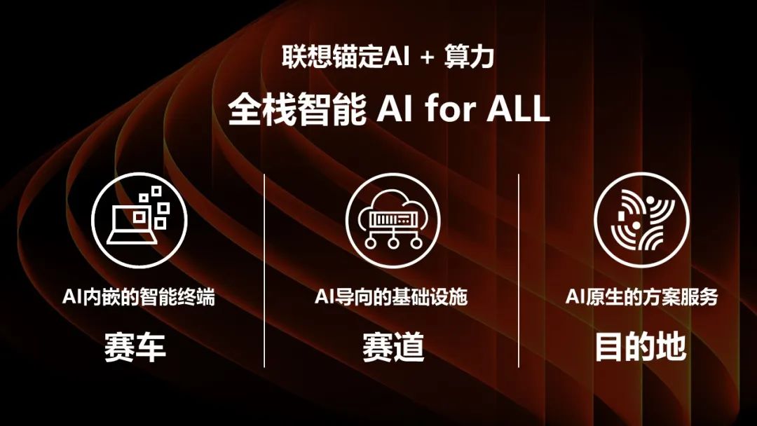 操作示意图