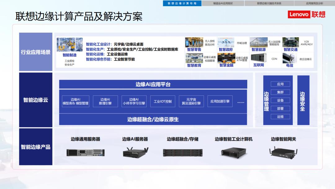 操作示意图