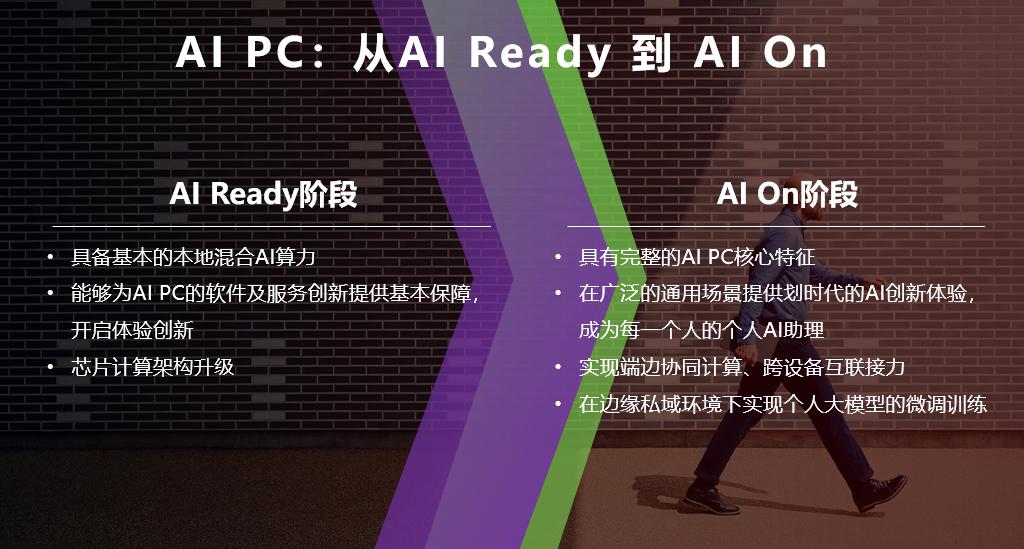 操作示意图