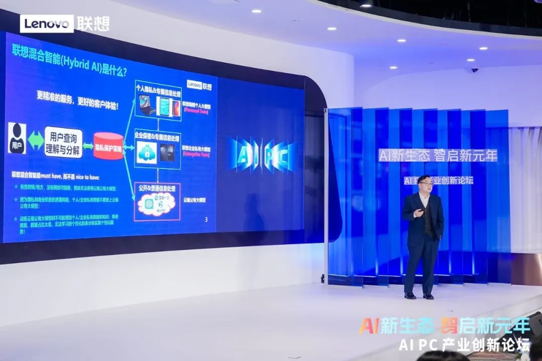 操作示意图