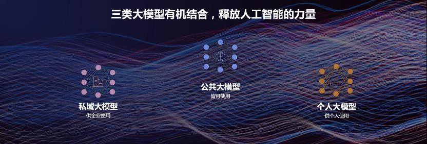 操作示意图
