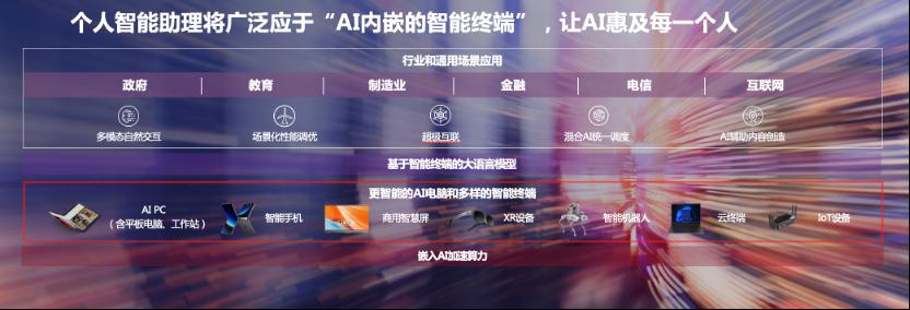 操作示意图