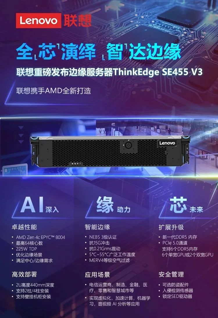 操作示意图