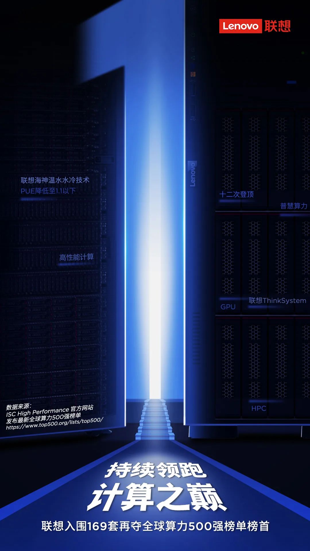 操作示意图