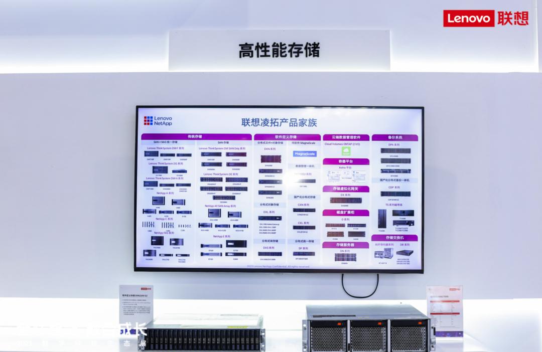 操作示意图