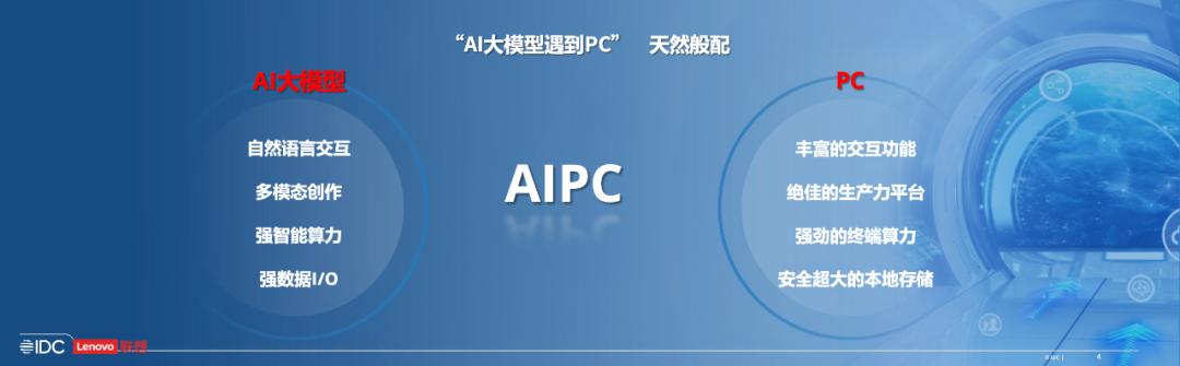 操作示意图