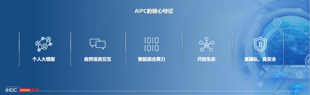 操作示意图