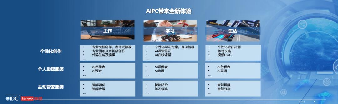 操作示意图