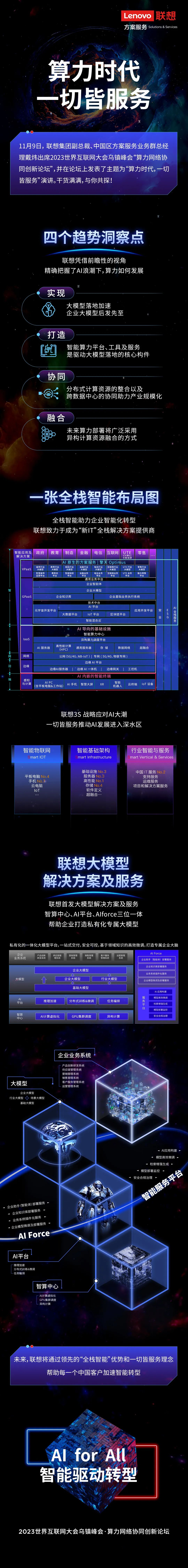 操作示意图