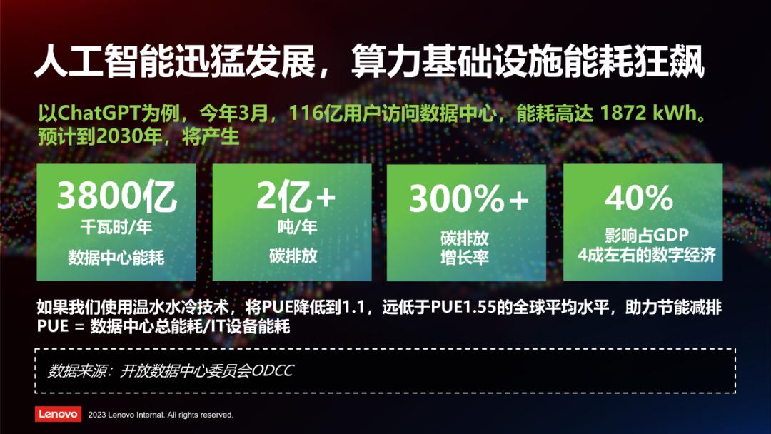 操作示意图