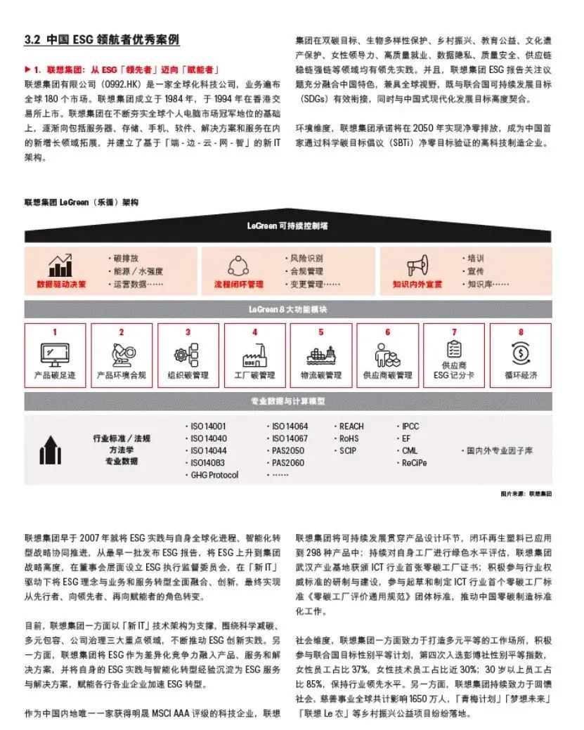 操作示意图