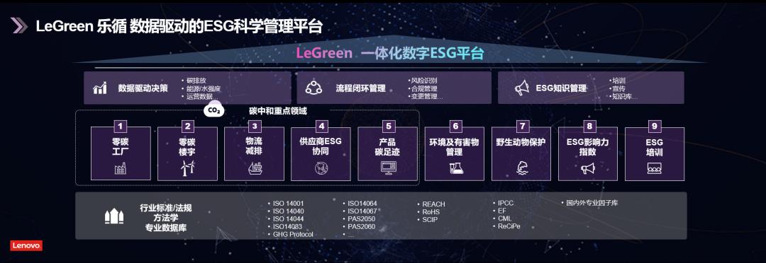 操作示意图