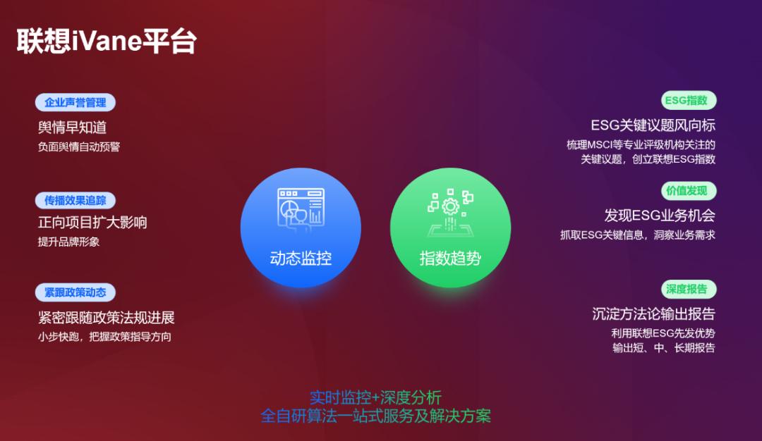 操作示意图