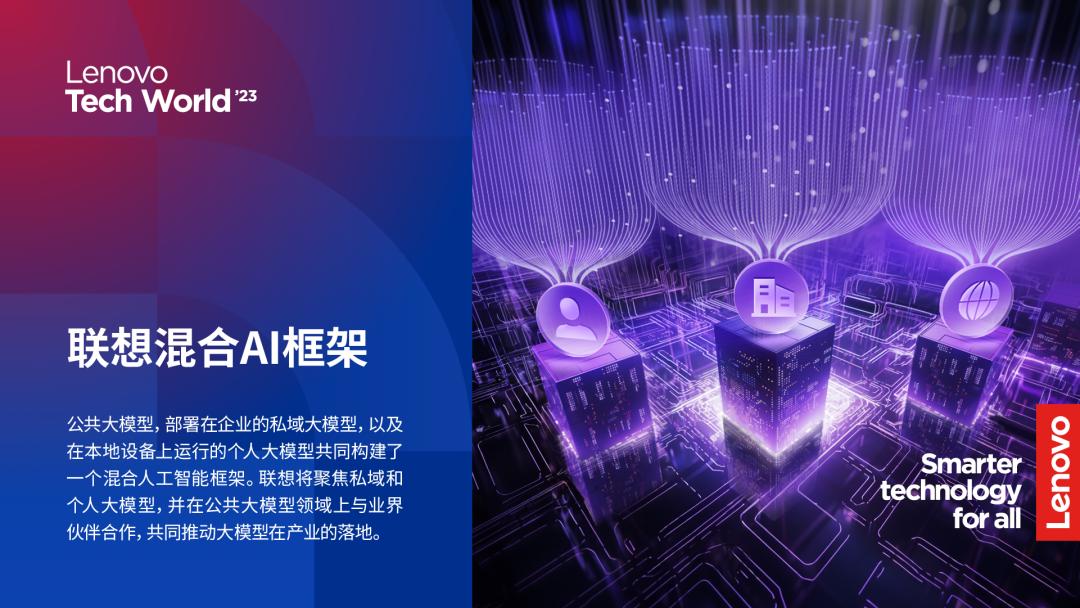 操作示意图