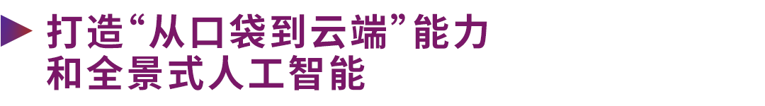 操作示意图