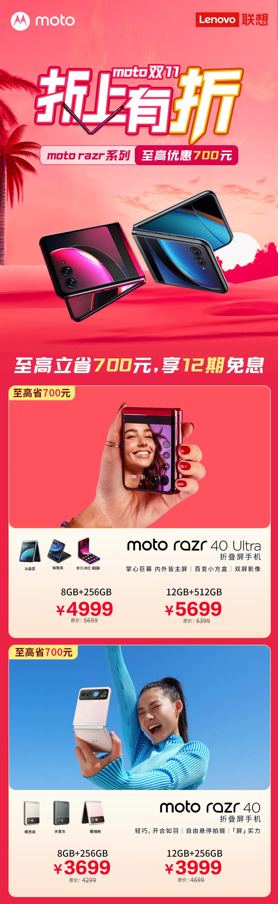 操作示意图