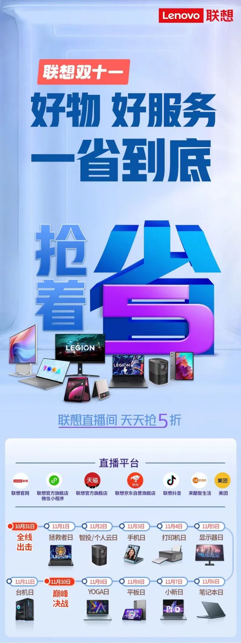 操作示意图