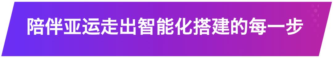 操作示意图