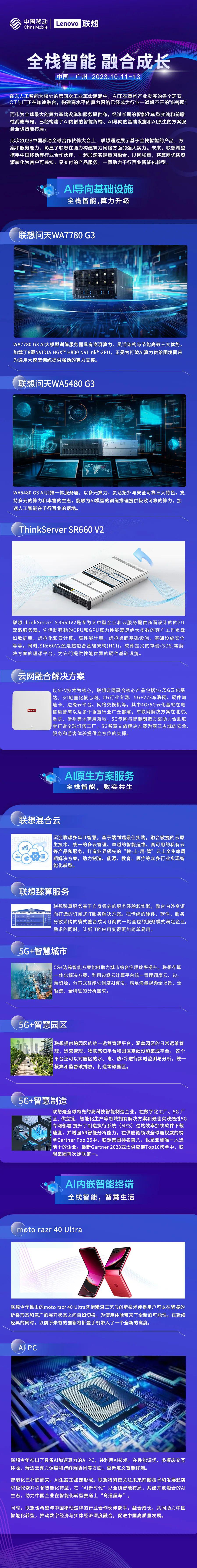 操作示意图