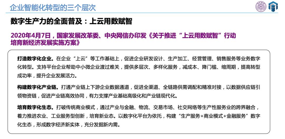 操作示意图