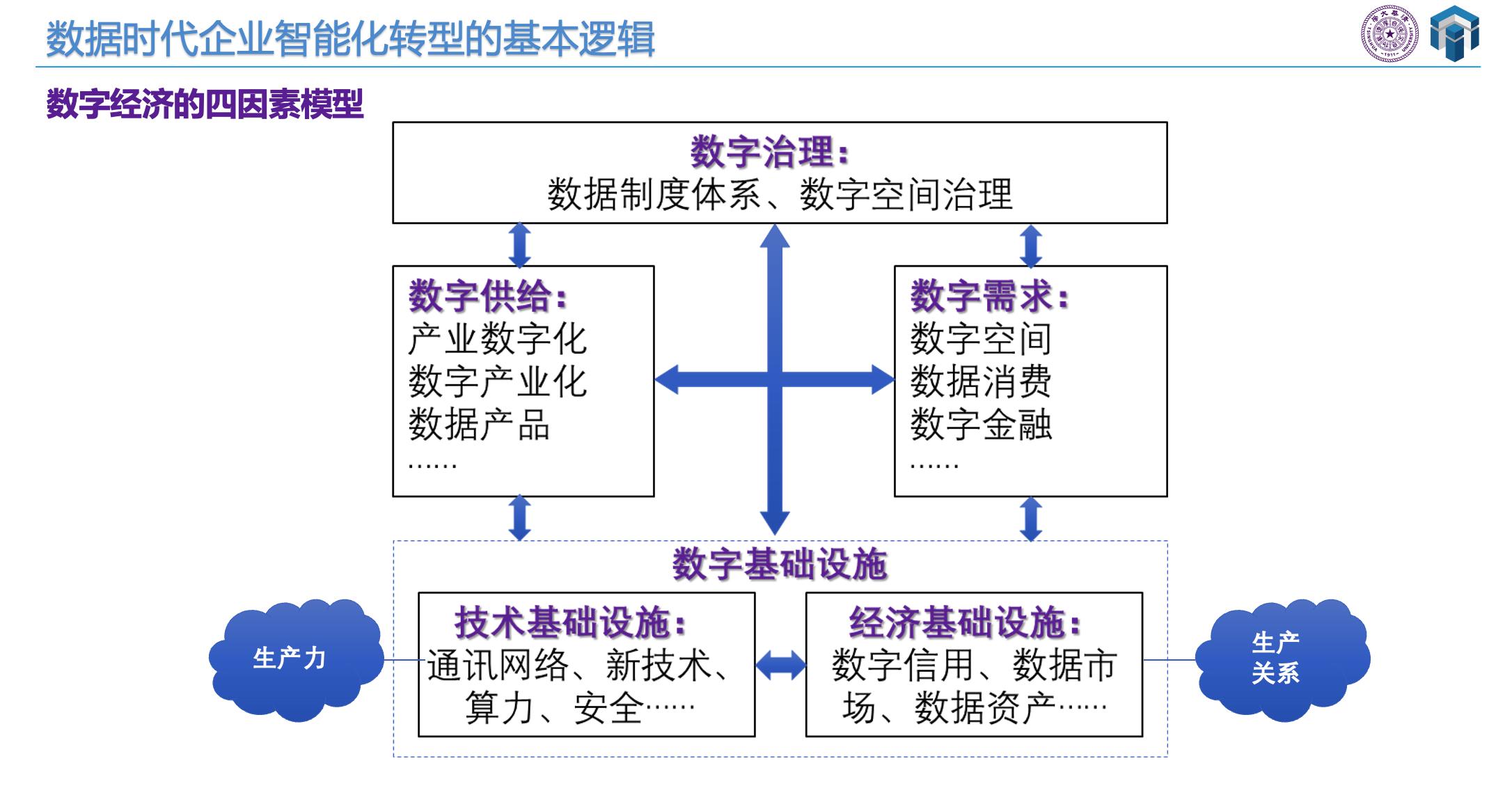 操作示意图