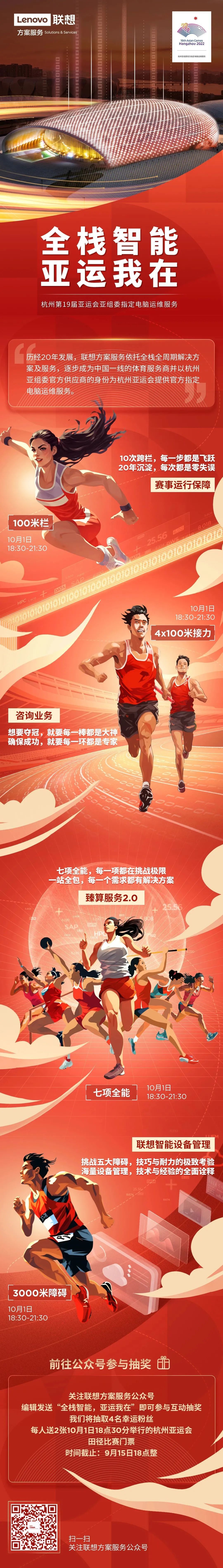 操作示意图