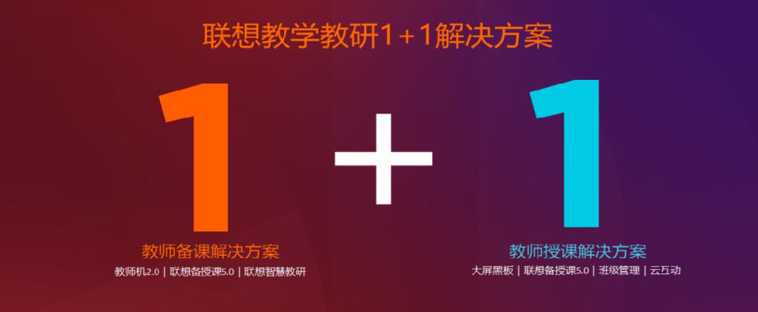 操作示意图