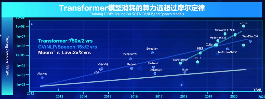操作示意图