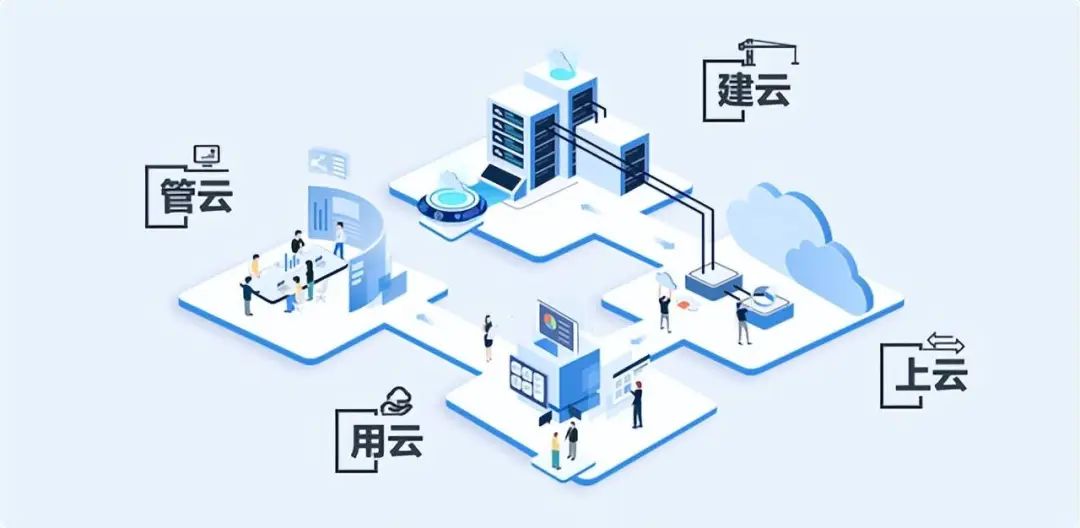 操作示意图