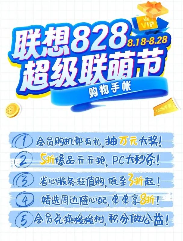 操作示意图