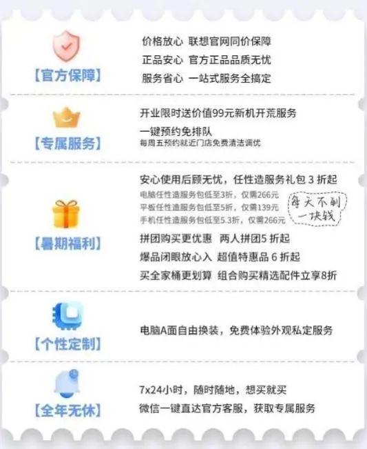 操作示意图