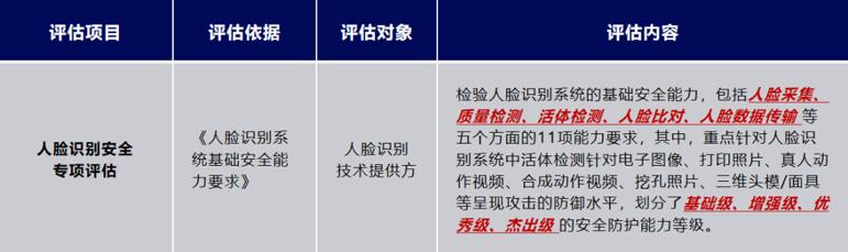 操作示意图