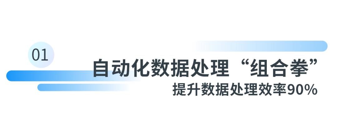 操作示意图