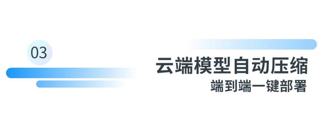 操作示意图