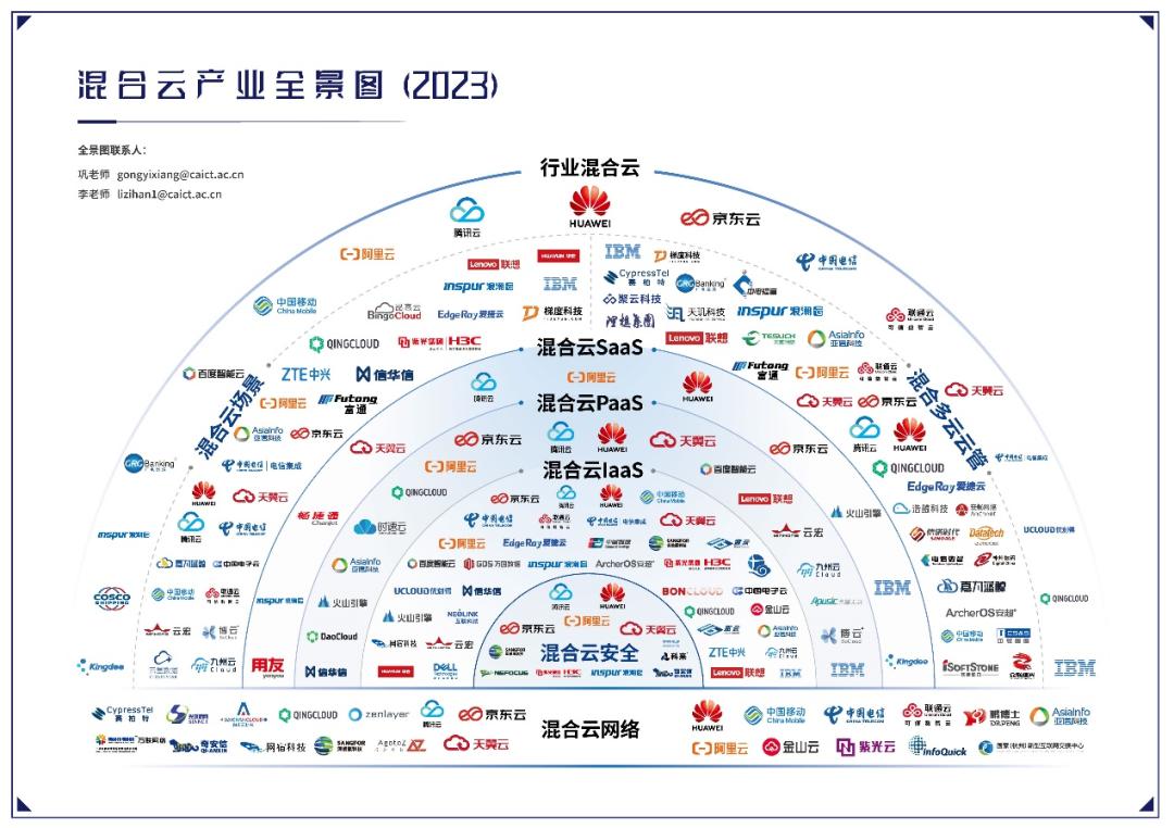 操作示意图