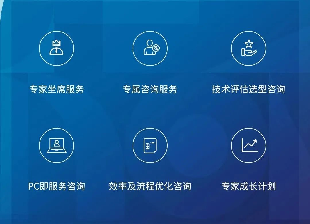 操作示意图