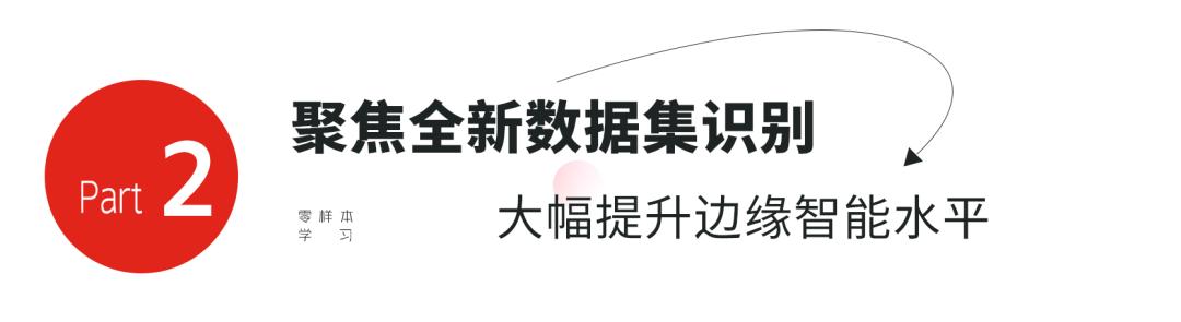 操作示意图