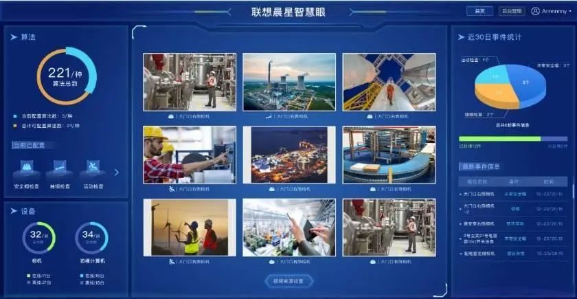 操作示意图