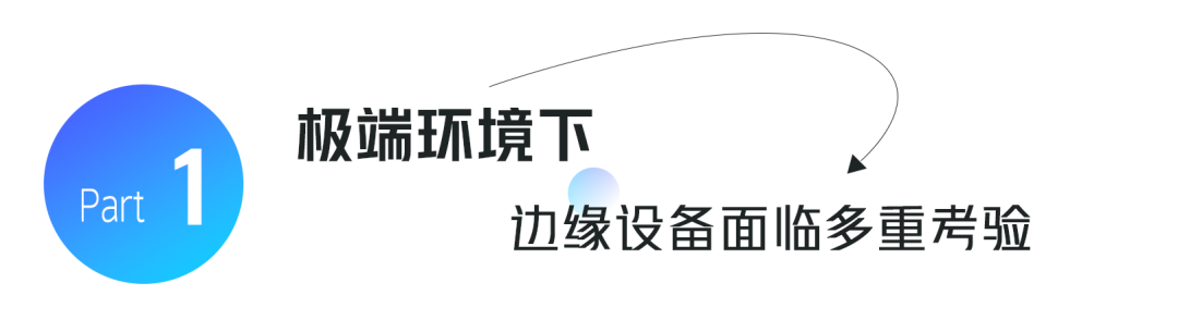 操作示意图
