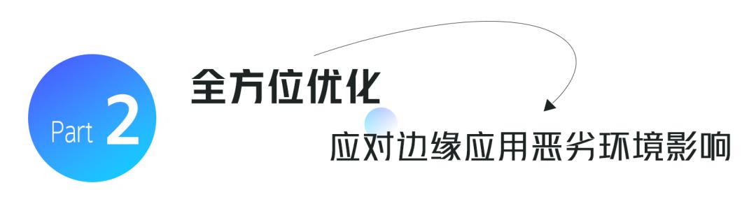 操作示意图